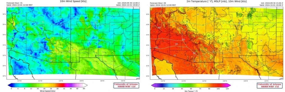 Weather Forecasting Patrick Bunn Group